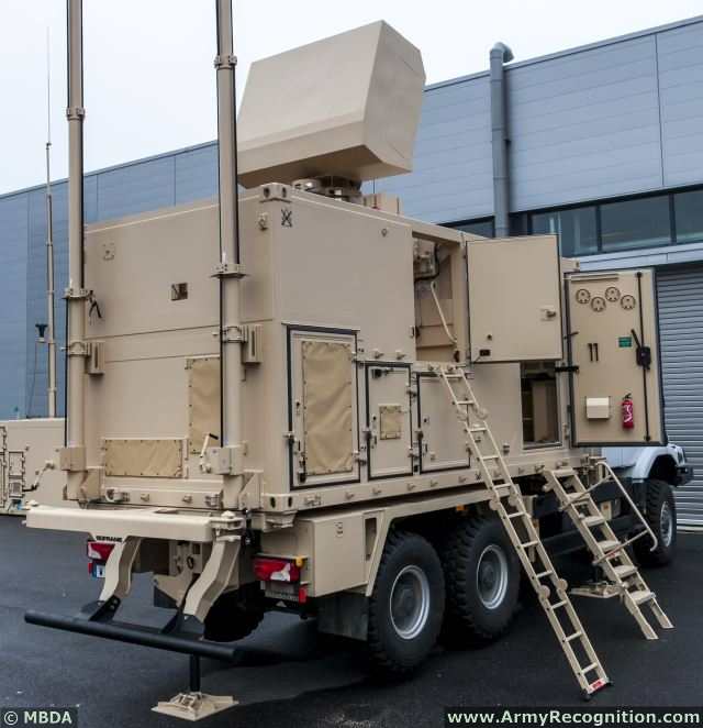 The I-MCP (Improved Missile Control Post) is designed by MBDA to provide optimum surveillance, command and control functions for Mistral missile or VL MICA Ground Based AirDefence (GBAD) systems. 