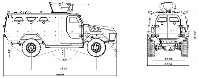 Bastion APC Acmat armoured personnel infantry carrier technical data sheet specifications information description intelligence identification pictures photos images video France French Defence Industry army military technology