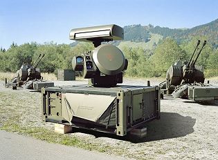Skyshield Oerlikon ground-based short range air defense system cannon missile technical data sheet specifications information description intelligence pictures photos images identification Germany German army Rheinmetall defense industry army military technology 