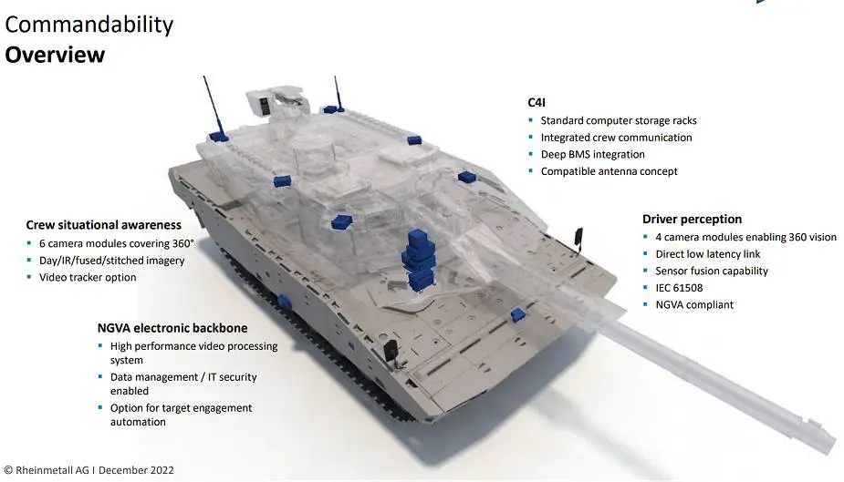 KF51 Panther MBT Main Battle Tank Rheinmetall Germany details 925 002