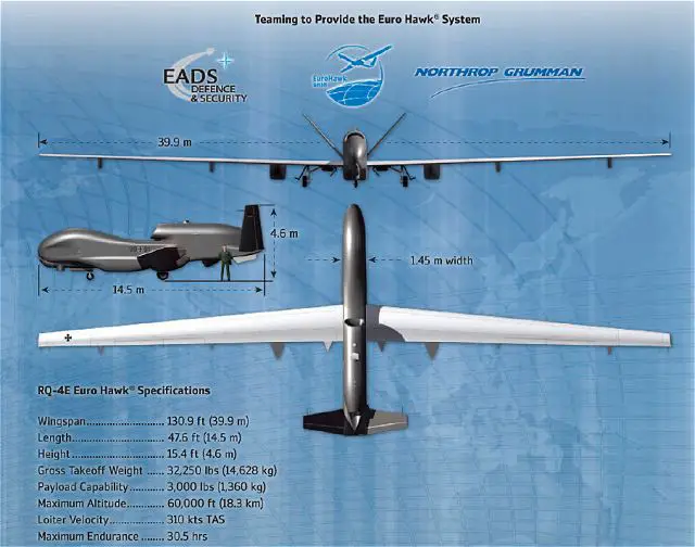 Euro Hawk UAS Unmanned Aircraft System drone data sheet specifications information description intelligence pictures photos images identification Krauss-Maffei Wegmann Germany German army defense industry
