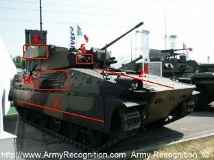 Dardo Details Right Infantery Armoured Fighting Vehicle Italian 01