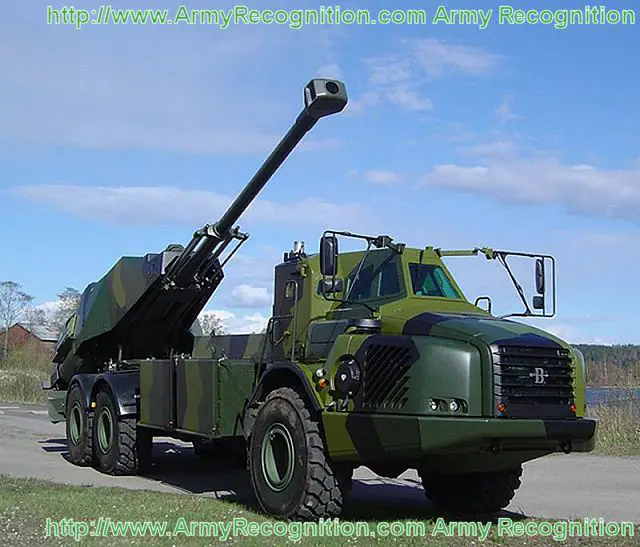 Sweden will receive its first pre-serial production BAE Systems FH-77 BW L52 Archer 155 mm self-propelled (6x6) artillery system on September 23, the Swedish Defence Materiel Administration (FMV) announced on September 23, 2013. 
