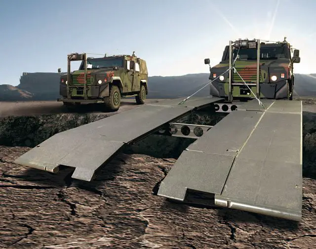General Dynamics European Land System (GDELS) will present the Medium Trackway Bridge (MTB), the latest member of its bridge family, the PIRANHA 3 with an Overhead Weapon Station and the EAGLE light tactical vehicle with a Remote Control Weapon (RCW) station at the DSEi 2011 exhibition in London from 13-16th September 2011.