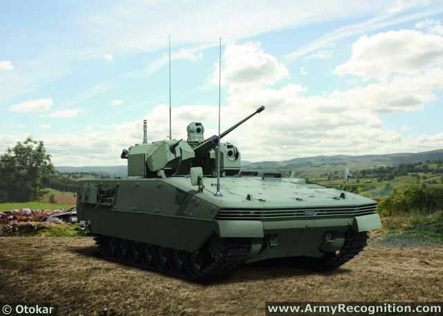 TULPAR is a next generation armoured infantry fighting vehicle (AIFV) and armoured personnel carrier (APC) that can meet the land defence needs of future for the armed forces in countries that want to acquire modern platforms and technologies. 