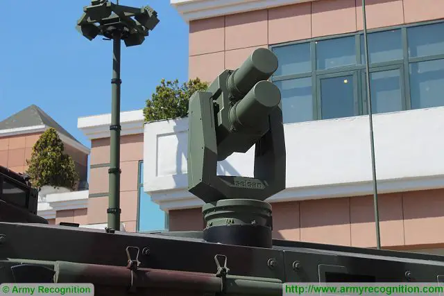 AKKOR Active Protection System Aselsan IDEF International Industry fair Istanbul Turkey 640 002