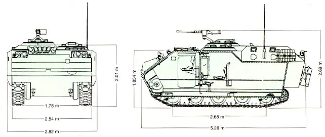 ACV-15 AAPC armored combat vehicle personnel carrier FNSS technical data sheet specifications description information intelligence identification pictures photos images video Turkey Turkish army vehicle defence industry military technology