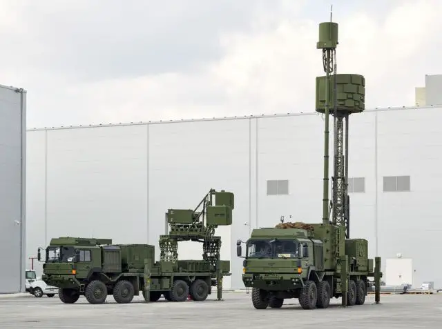 Koral land-based radar electronic warfare defense attack system Aselsan Turkey Turkish army military equipment 640 001