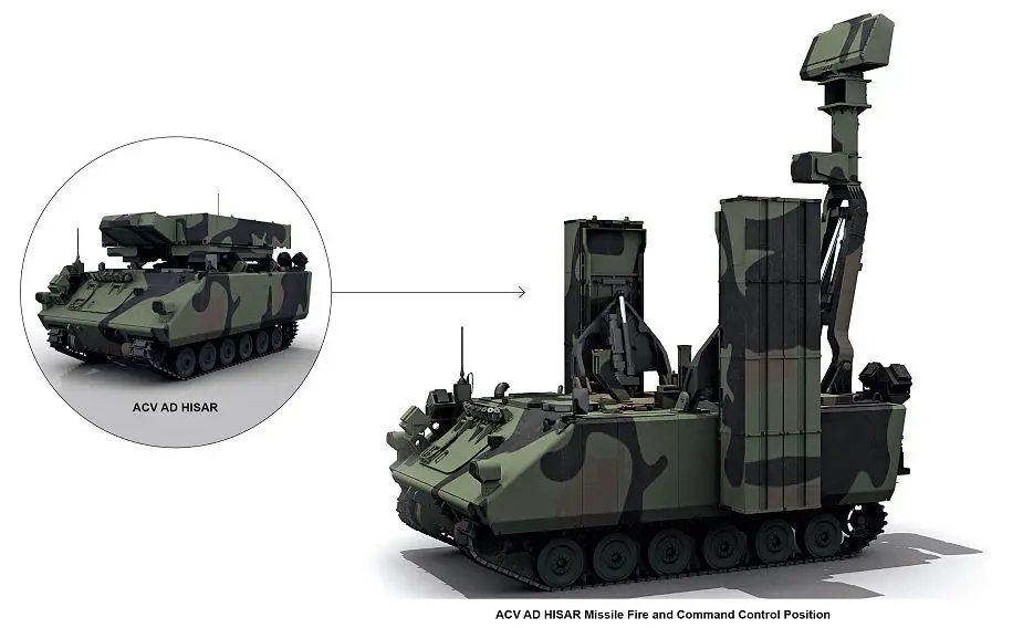 HISAR A short range surface to air defense missile system on ACV 30 tracked armoured vehicle Turkey line drawing blueprint 001