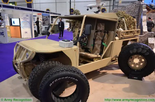 British army has presented a wide range of new military equipment proposed to the British Armed forces including the Whippet II, a light all-terrain vehicle designed and manufactured by the Company EPS (Enhanced Protection Systems). 