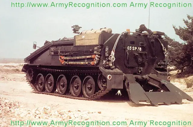 CVRT FV 106 Samsson light tracked armoured recovery vehicle tank British army United Kingdom technical data sheet description pictures specification 