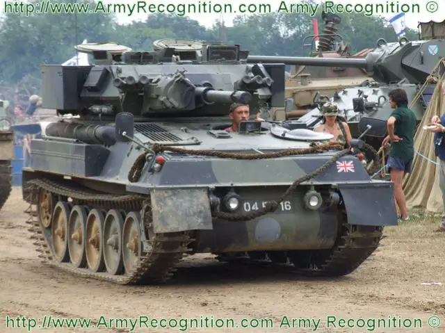 Scorpion FV101 light reconnaissance armoured vehicle technical data sheet specifications description information pictures photos identification British United Kingdom army military