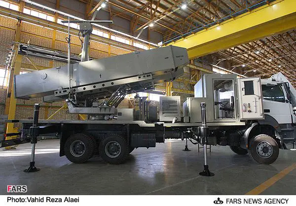 Le Ministre Iranien de la défense a indiqué ce lundi 03 Janvier 2011, que des nouveaux système de missile antinavire allaient être livrés aux Forces Navales iraniennes, dans le cadre d’un plan de renforcement des capacités de défense du pays.