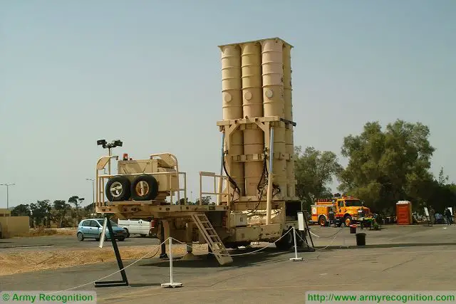 Arrow 2 anti-ballistic air defense missile system Israel Israeli army defense forces military equipment 640 001