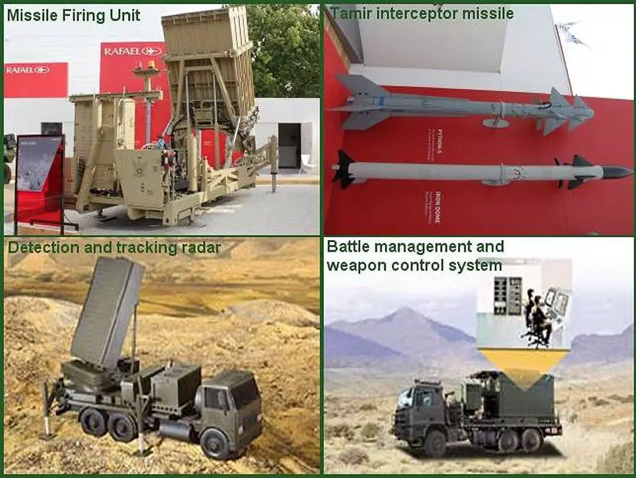 Iron Dome counter artillery ammunition air defense missile system Israel Rafael 925 001
