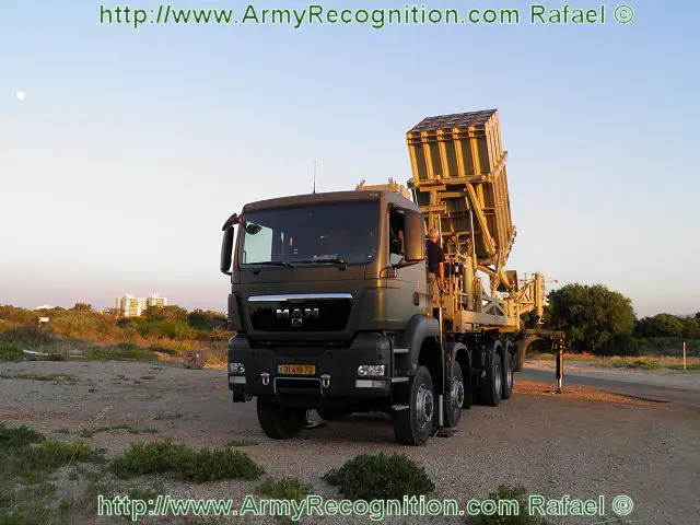 The Israeli military has deployed the Iron Dome rocket-defense system to the Red Sea port city of Eilat. A military spokeswoman told Xinhua on Thursday, July 10, 2012, that a single battery was stationed near the city as part of a "routine operational deployment program," in which the batteries are periodically relocated to different sites throughout the country.