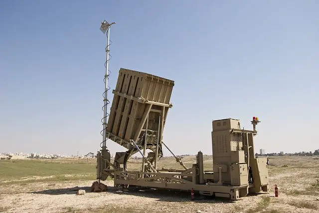 The U.S. and Israeli militaries are engaged in final preparations for the largest-ever joint missile defense drill in the allies' history. The three-week exercise, dubbed Austere Challenge 12 (AC12), will start on Oct. 21, The Jerusalem Post reported Wednesday, October 10, 2012, citing an army source.