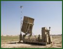 The U.S. and Israeli militaries are engaged in final preparations for the largest-ever joint missile defense drill in the allies' history. The three-week exercise, dubbed Austere Challenge 12 (AC12), will start on Oct. 21, The Jerusalem Post reported Wednesday, October 10, 2012, citing an army source.