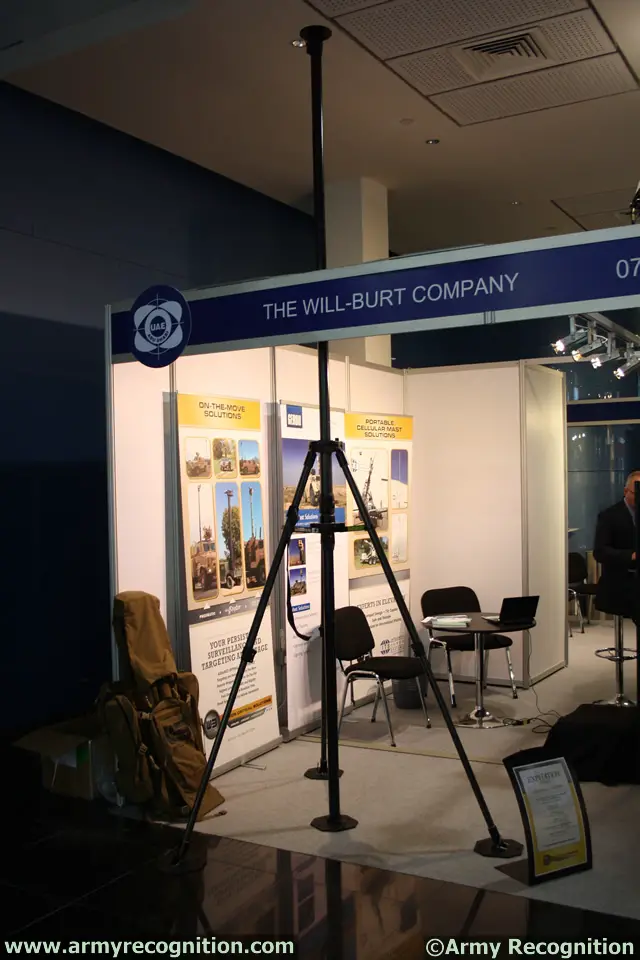 For the first time GEROH and WILL-BURT are presenting the broadest range of outstanding telescopic mast solutions at the IDEX. Also for the first time they are supported by their youngest family member ATLAS TELECOM.