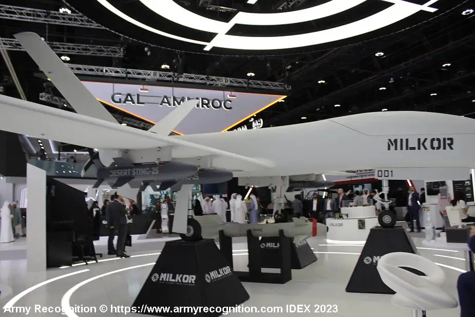 Summary Day 4 International Defense Exhibition Abu Dhabi UAE NIMR Milkor Milrem 925 002