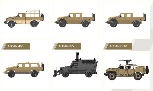 Ajban Class 4x4 multipurpose tactical armoured vehicle technical data sheet specifications pictures video description information intelligence photos images identification United Arab Emirates NIMR Automotive army defence industry military technology