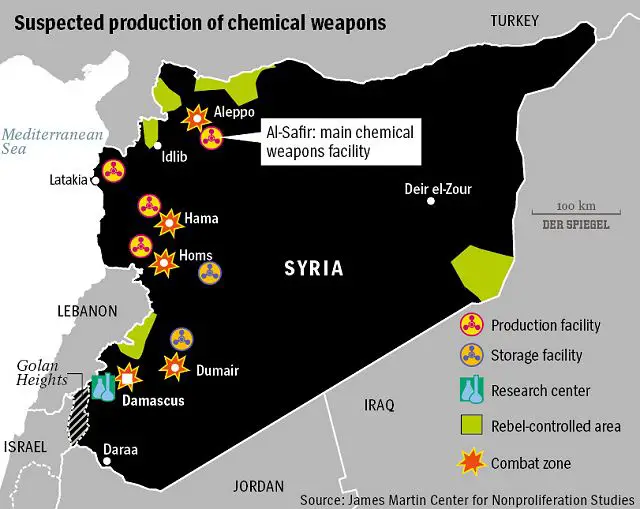 The two main sites are in the cities of Masyaf and al-Safir, in northern Syria, where chemical munitions are produced and Scud missiles and launch ramps are stationed. 