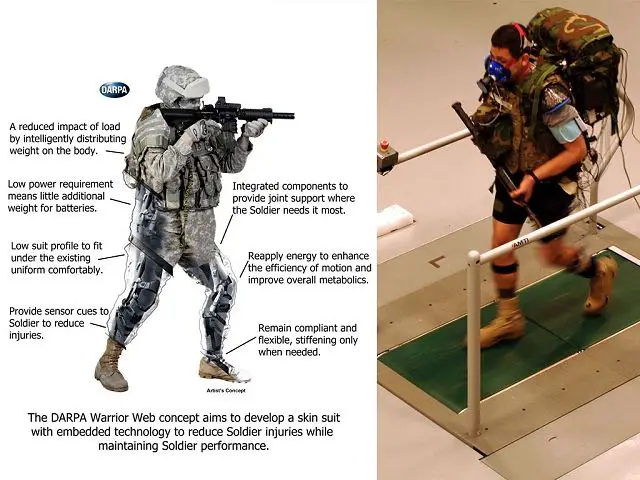 According to top United States military officials, the first prototype of TALOS (Tactical Assault Light Operator Suit) could be ready to be tested this summer. TALOS, is an advanced infantry uniform that promises to provide superhuman strength with greater ballistic protection. Using wide-area networking and on-board computers, operators will have more situational awareness of the action around them and of their own bodies.