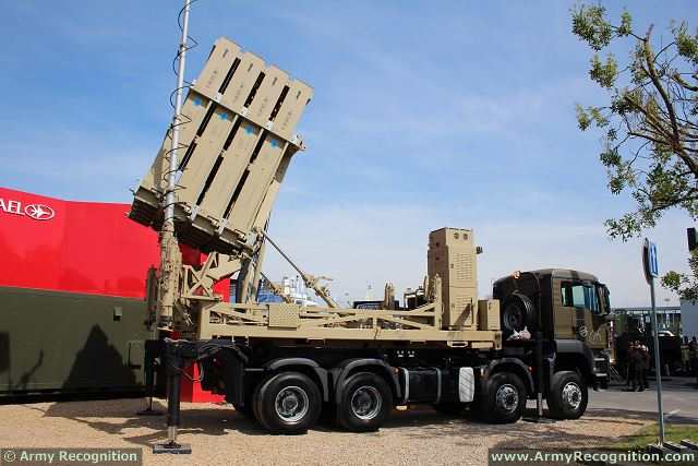 Congress of United States is showing tangible support for longtime ally Israel as Gaza militants fire rockets, backing a measure that would double the amount of money for Israel's Iron Dome missile defense system.