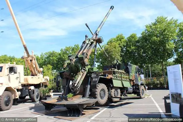 The NEXTER Group and AVIBRAS Group have announced at the EUROSATORY Exhibition the signature of a Cooperation Agreement aimed at the development of a 155 CAESAR Artillery System for the Brazilian Army, based on the same mobility, logistics and Command and Control of the Brazilian ASTROS System.