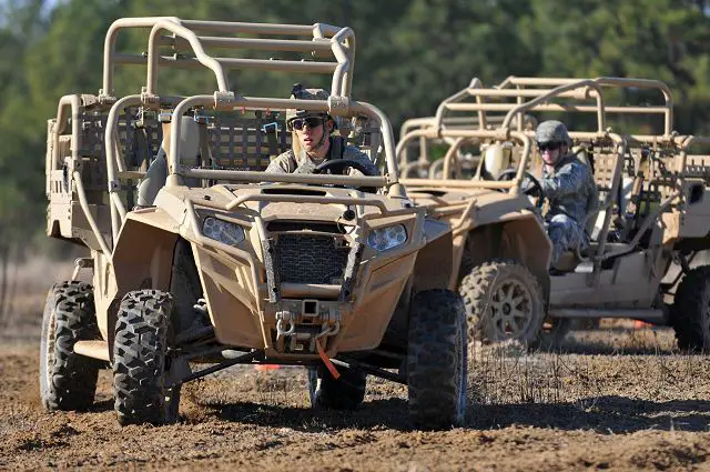 The U.S. Army's 82nd Airborne Division is evaluating an ultra-lightweight combat vehicle (ULCV), that would allow airbornes troops to increase mobility et to provide a rifle company with an air-droppable maneuver and small arms platform.