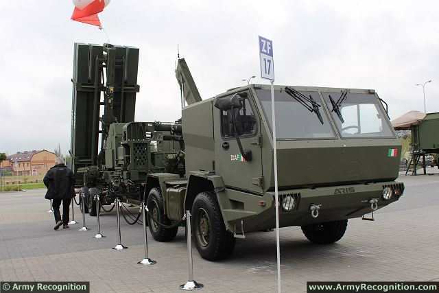 MEADS International to offer Medium Extended Air Defense System for Polish air defense program 640 001