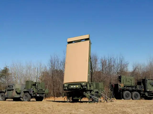 Saab to supply key components for USMC s AN TPS 80 Ground Air task Oriented Radar system 640 001