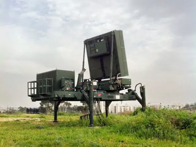Rheinmetall-Canada and ELTA Systems, an IAI subsidiary and group, have been awarded the significant Medium Range Radar (MRR) program by the Canadian Department of National Defense (DND). The radar to be supplied for the multi-mission role is the ELTA ELM-2084 MMR "Iron Dome" radar which includes C-RAM (Counter Rockets, Artillery and Mortars) and air-surveillance capabilities, and will be produced locally in cooperation with Rheinmetall-Canada. 
