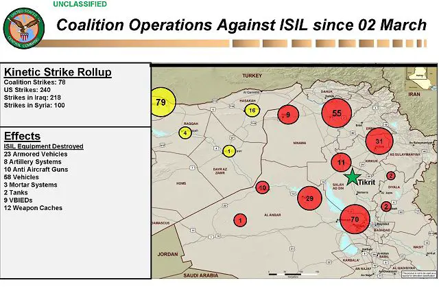 Map Coalition Military Operations Against ISIL since March 2, 2015. 