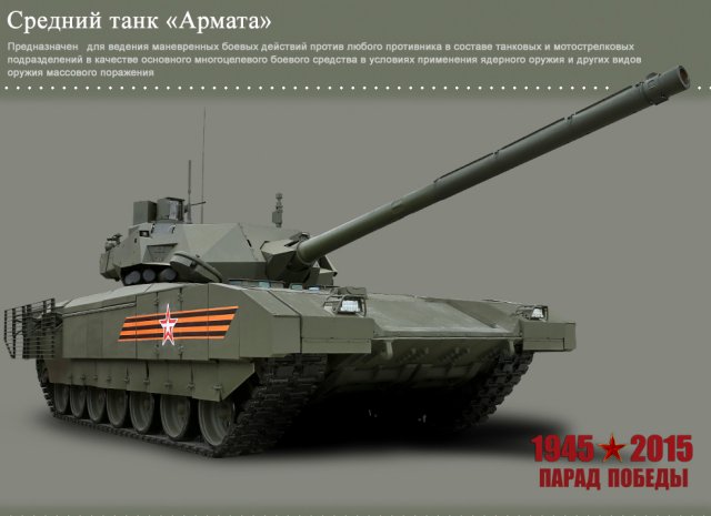 Russian defense ministry unveiled turret new vehicles victory day parades 640 001