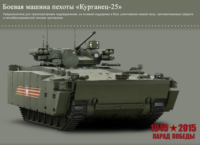 Russian defense ministry unveiled turret new vehicles victory day parades 640 005
