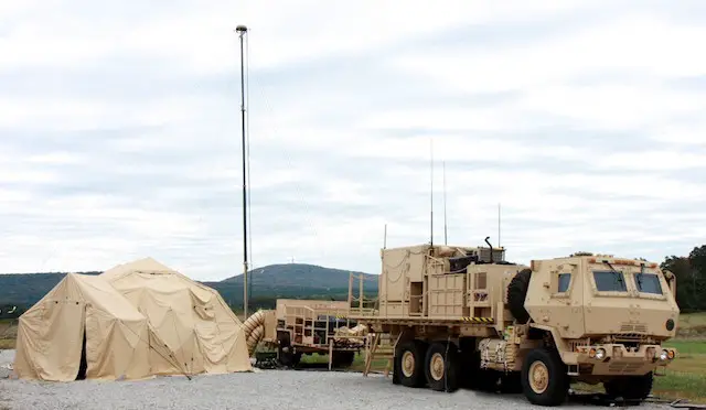 US Army successfully tested IBCS air and missile defence system