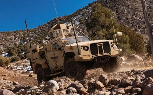 US Army awards Oshkosh Defense 243 Million order for next generation Light Tactical Vehicles 640 001
