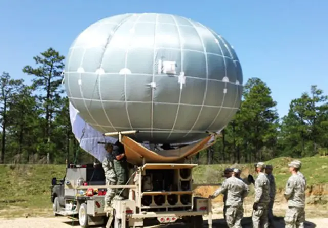US DoD awards Drone Aviation a 780000 contratct for WASP Tactical Aerostat System 640 001