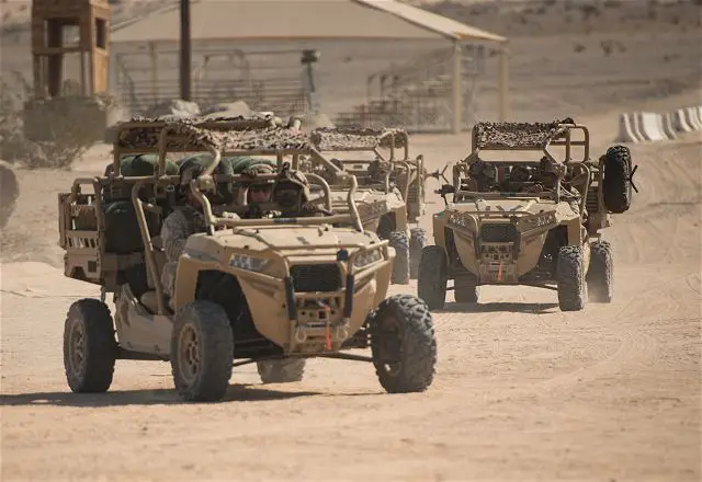Polaris Defense, a division of Polaris Industries Inc. (NYSE: PII), has received an order from the United States Marine Corps to deliver 144 four-seat diesel MRZR™ vehicles as part of the utility task vehicle (UTV) program, which will provide MRZR-D4s to each of the Marine Corps’ active-component infantry regiments. The contract also includes spare parts blocks in support of the vehicles.