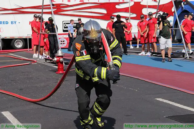 The Belgian Company Army Recognition sponsors the French team of firefighters of TFA team Strasbourg during the World Firefighter combat challenge which takes place in Montgomery, Alabama, United States from the 24 to 29 October 2016.