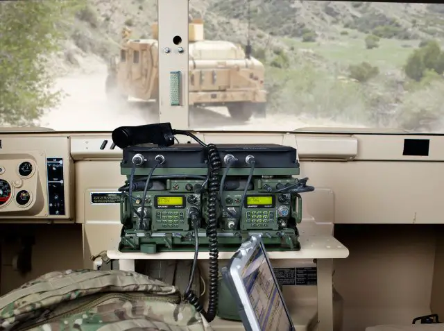 Harris lands a 10mn US Army contract for Mid tier Networking Vehicular Radio systems 640 001