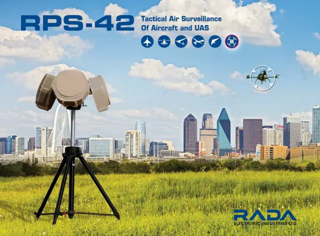 RADA elivers first RPS 42 based mobile air surveillance system to undisclosed Asian country 640 001