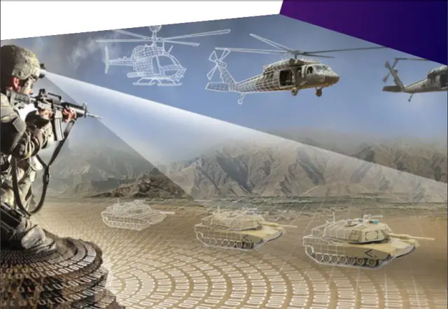 US Army awards Leidos a 22Mn contract for simulation and training systems 640 001