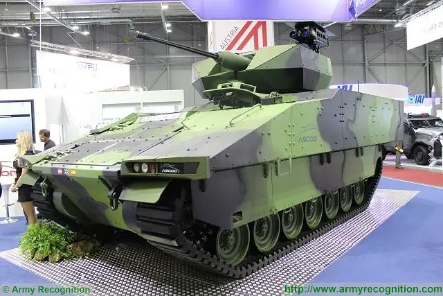The government of the Czech Republic has a requirement to replace its legacy fleet of tracked armored vehicles BMP-2 also called BVP-2 in the Czech army with modern infantry fighting vehicles. General Dynamics European Land Systems (GDELS) has been down-selected as a potential candidate for this competitive acquisition project with its modern tracked armored vehicle ASCOD.