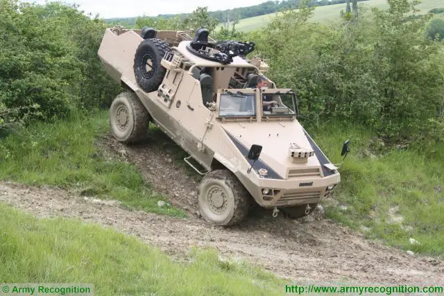 The Bastion Patsas is a wheeled armoured vehicle developed and designed by the French Defence manufacturer Acmat to answer to the new requirements of Special Forces and reconnaissance units. 