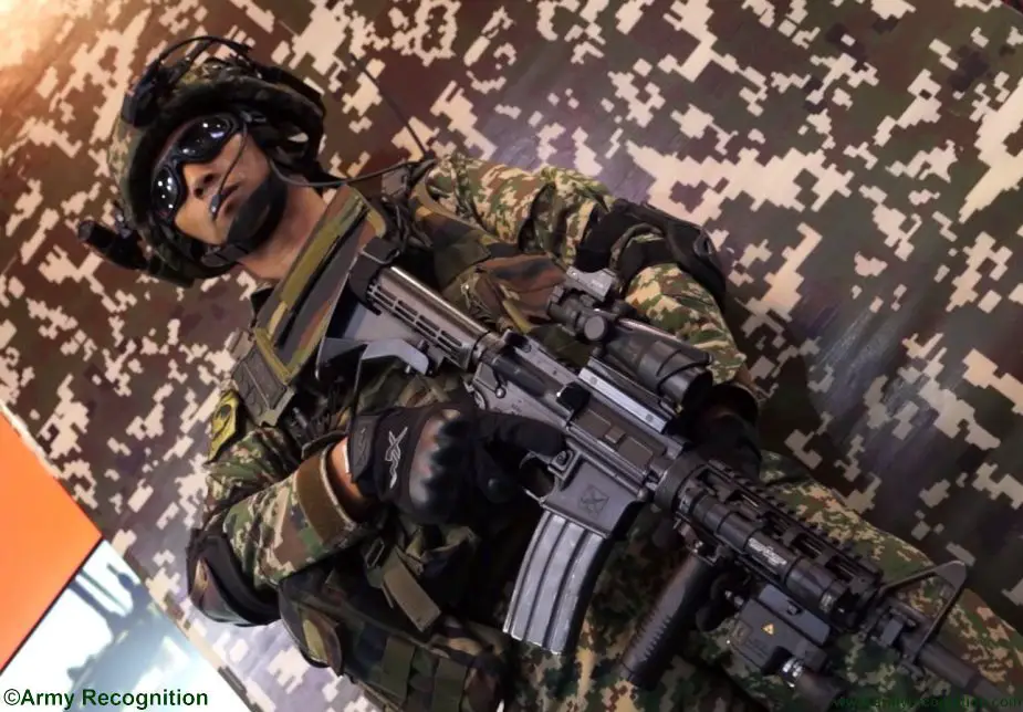 Future Soldier System for Malaysian army2