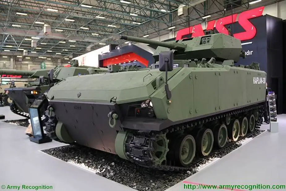 Turkey successfully tests new anti-tank vehicles | October 2018 Global ...