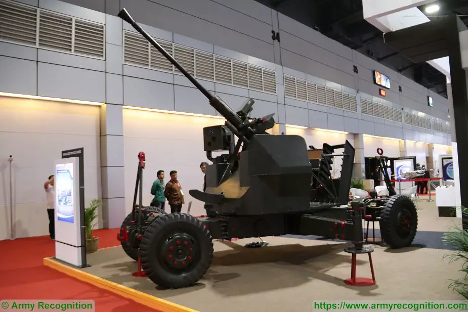 India new tender to replace L-70 and ZU-23-2 air defense guns 925 001