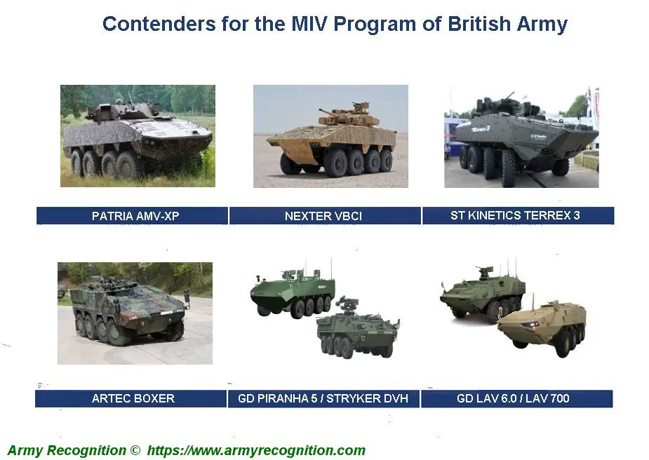 British Army close to release request information new 8x8 armoured MIV program 925 001